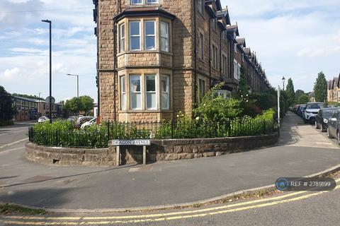 undefined, Dragon Avenue, Harrogate, HG1