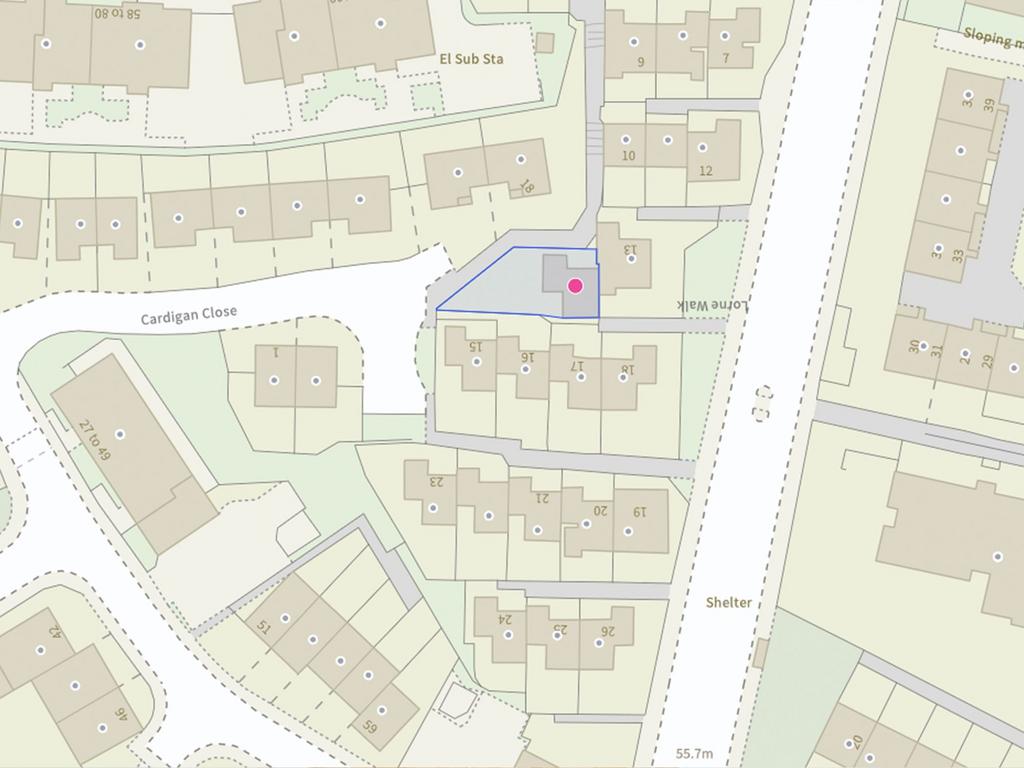 Position and Size of Plot