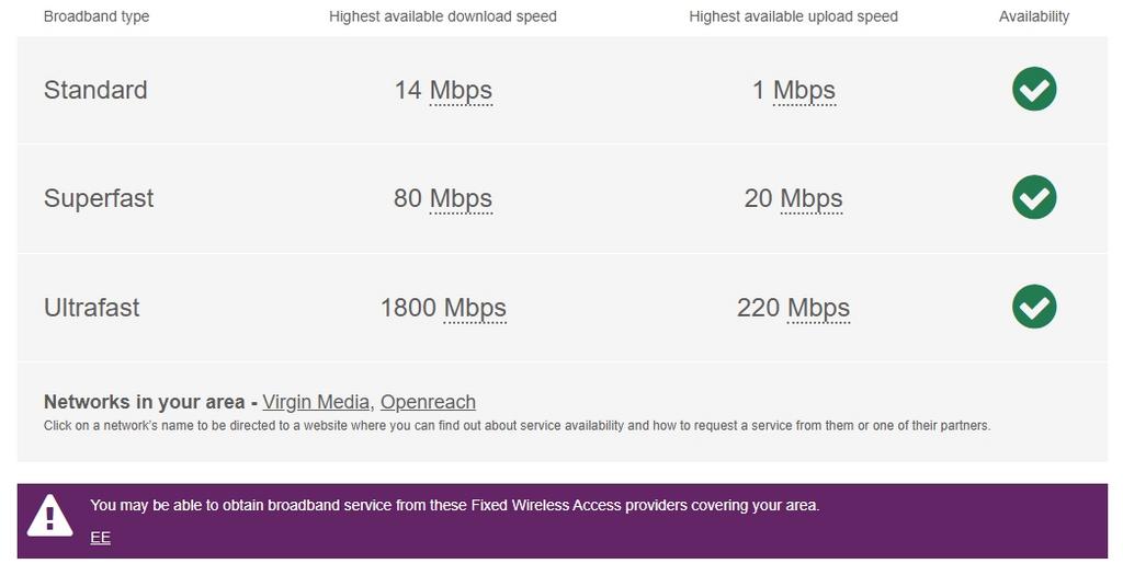 Broadband masefield
