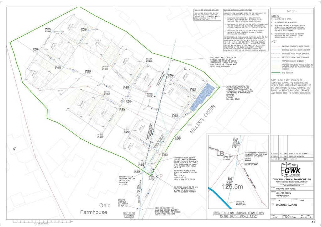 Millers green drawings