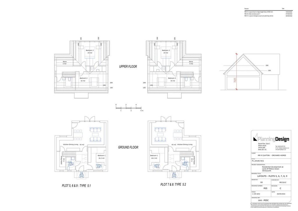 Millers green drawings