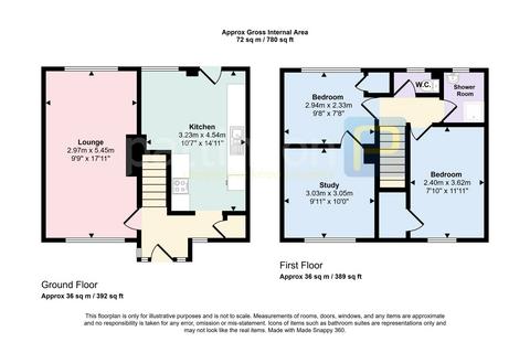 undefined, Laybourn Gardens, Simonside, South Shields, Tyne and Wear, NE34 9RH