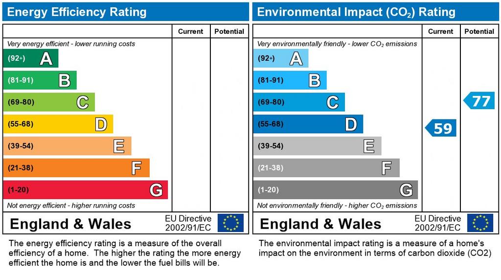 EPC