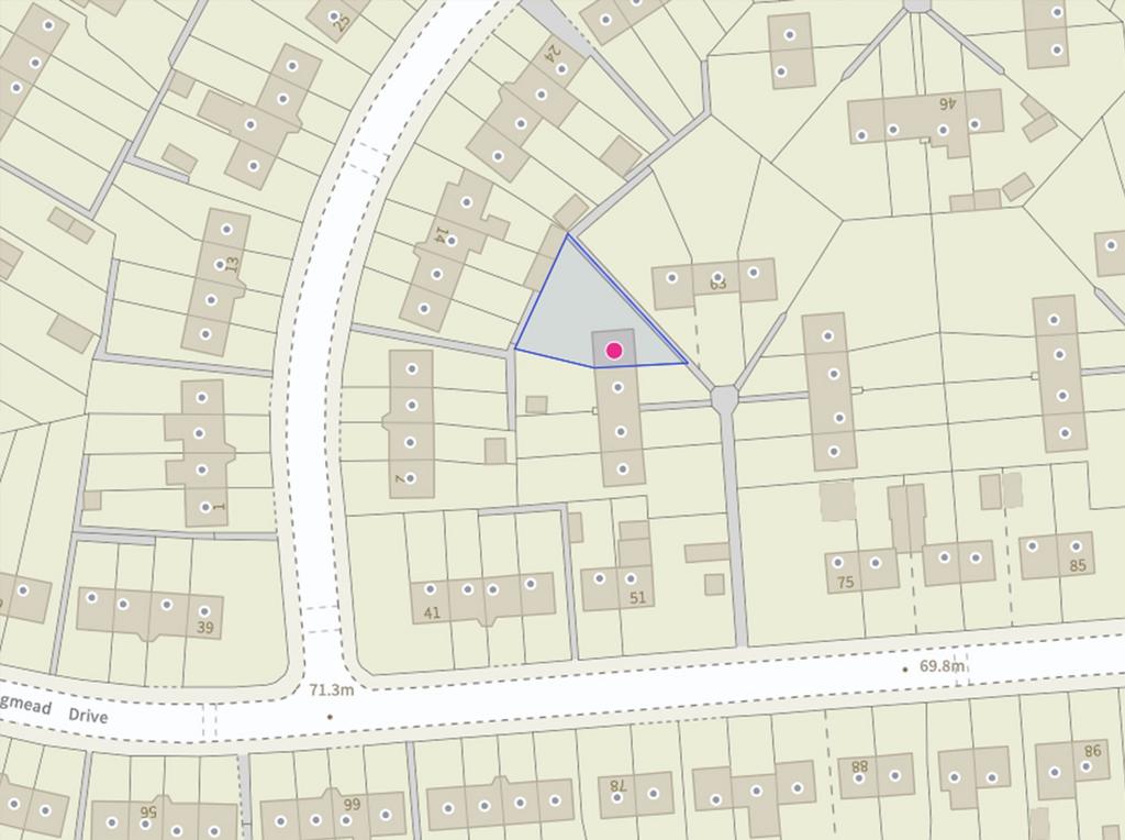 Position and Size of Property