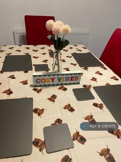 1 bedroom in a house share to rent, Wood Farm Road, Oxford, OX3