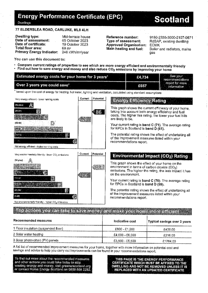EPC Certificate