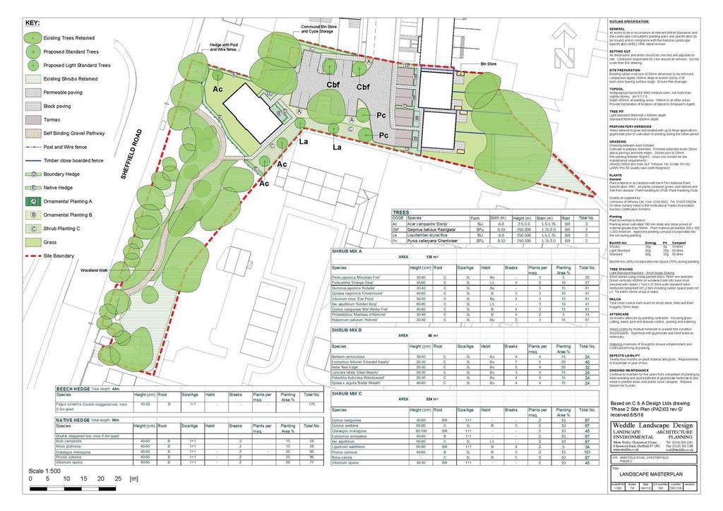 OUT-LANDSCAPE MASTER PLAN.jpg