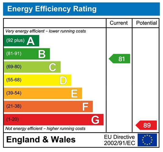 EPC