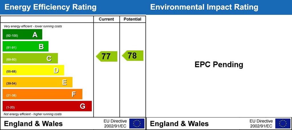 Energy Performanc...