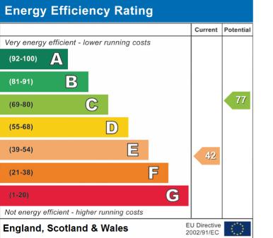 EPC