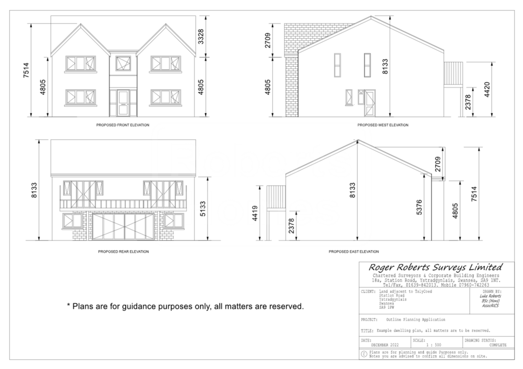 02 example elevations 575817