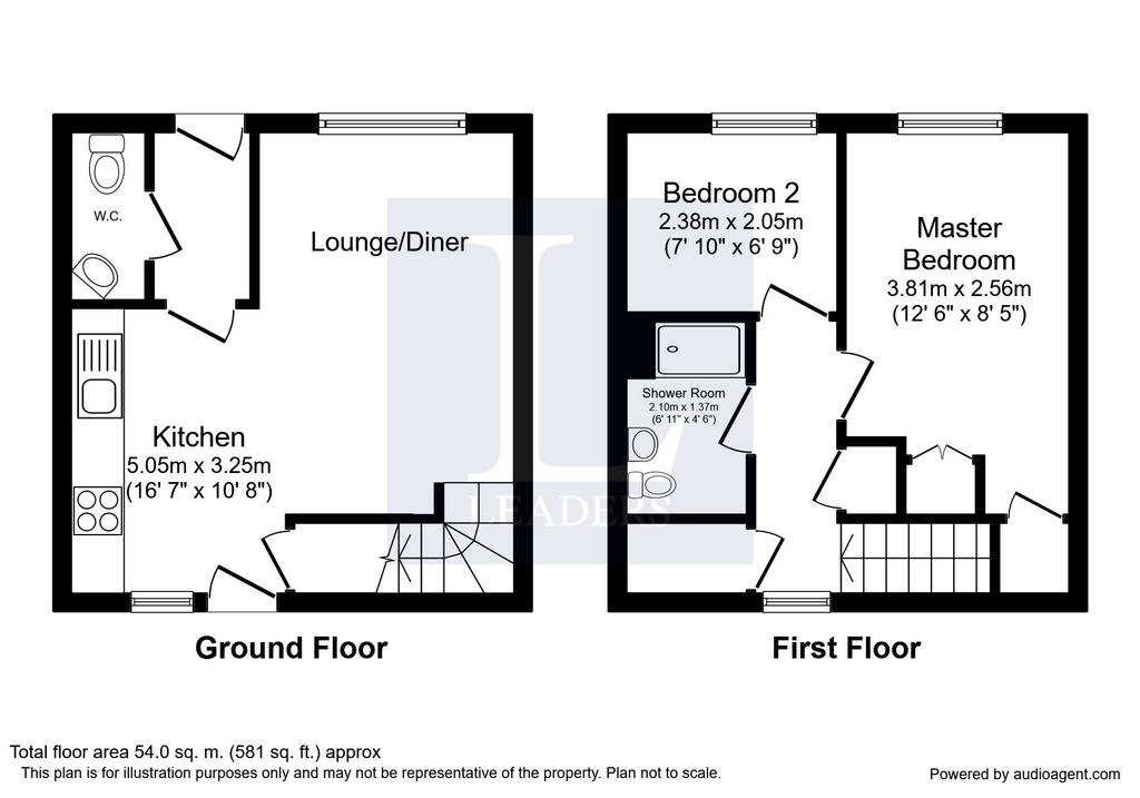 10 Griffin Way