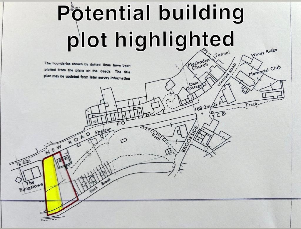 Potential Plot