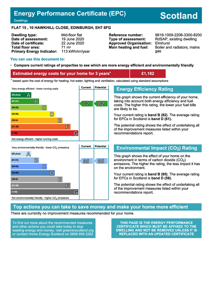 EPC Certificate