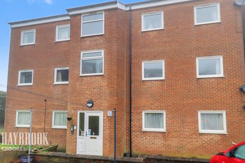 Duncan Road, Sheffield