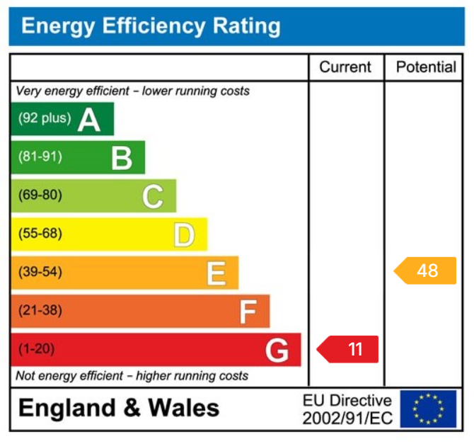 EPC