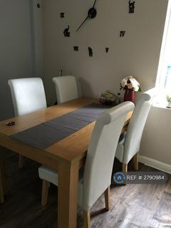 1 bedroom in a house share to rent, Southey Hall Road, Shefield, S5