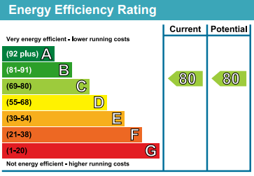 EPC