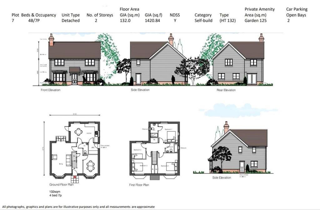 Plot 7