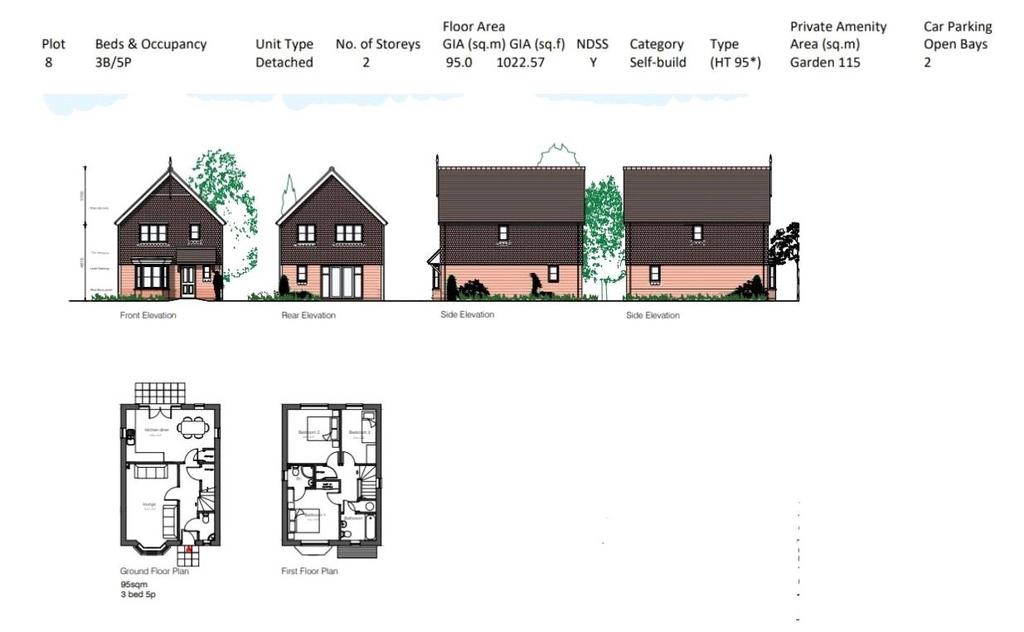 Plot 8