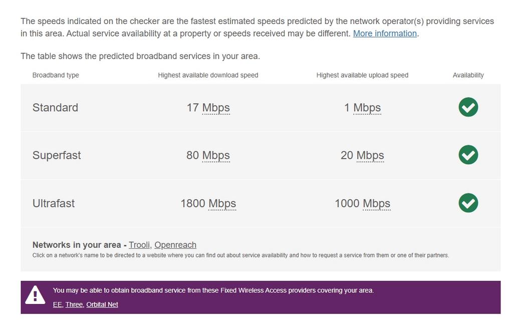 Broadband