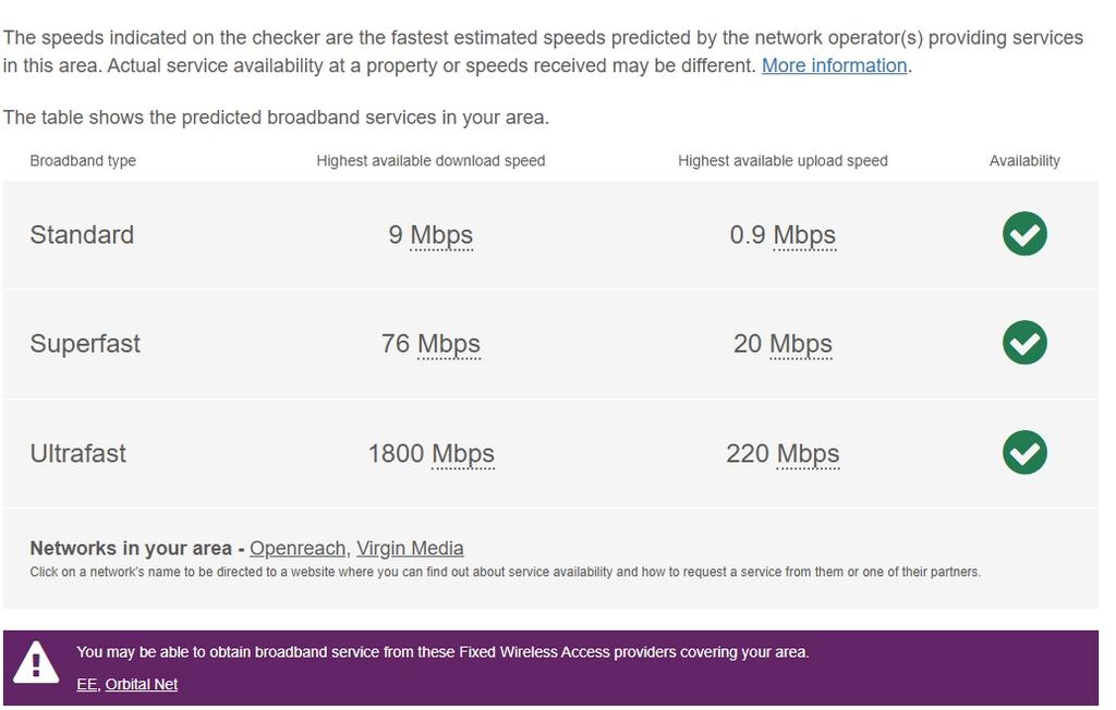 Broadband