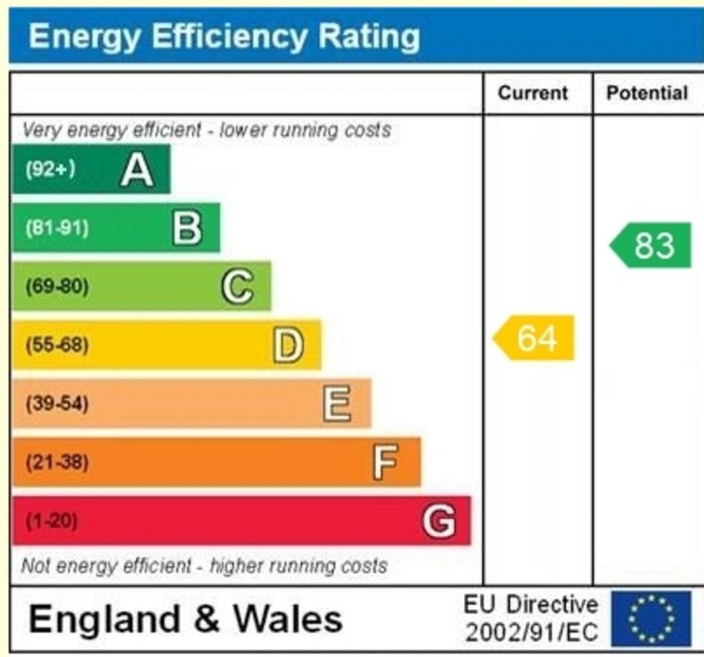 EPC
