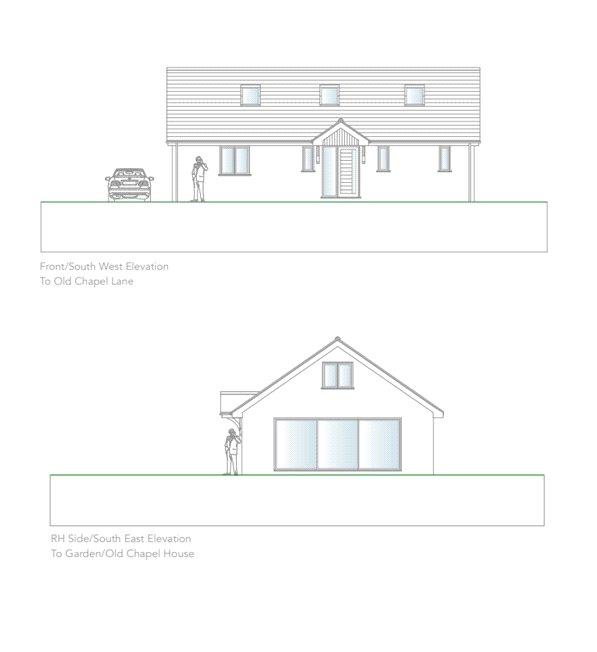 Elevations