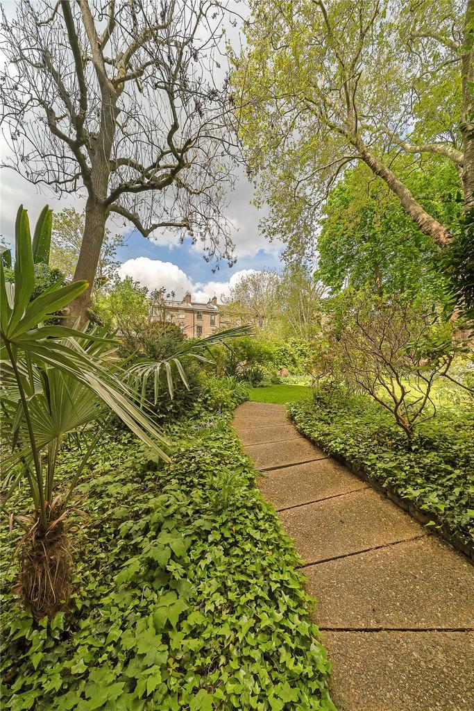 Communal Gardens