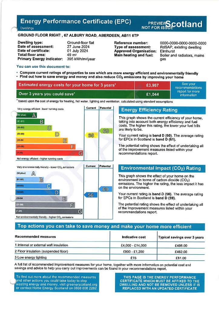 EPC Certificate