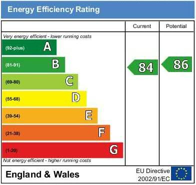 EPC