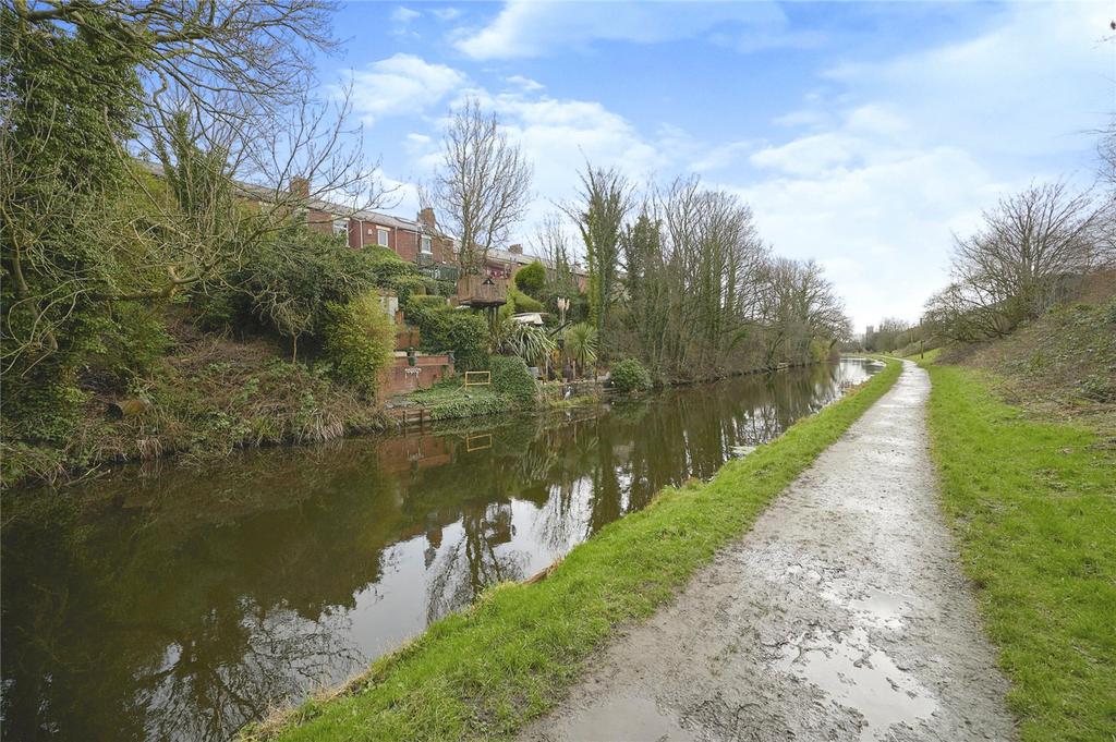 Canalside Walks
