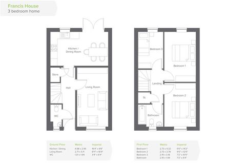 undefined, Langley Park, Foundry Lane, Chippenham, Wiltshire, SN15