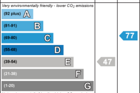 3 bedroom house to rent, Huntly Grove, Off Park Road, Peterborough