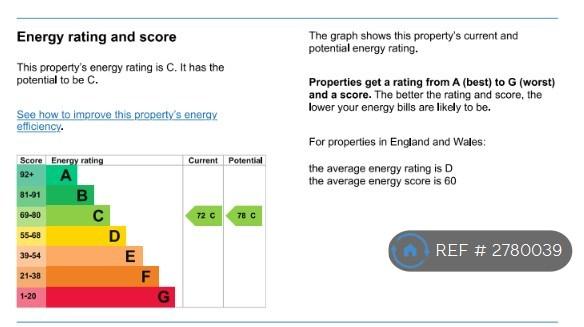 Energy Performance Information