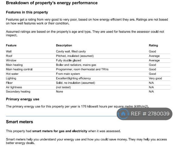 Energy Performance Information