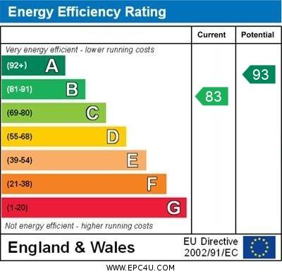 EPC graph