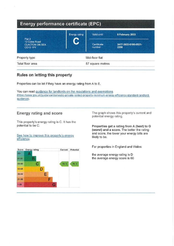 EPC Certificate