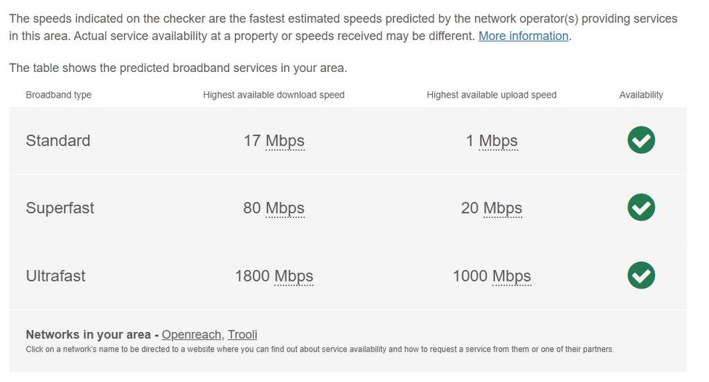 Broadband
