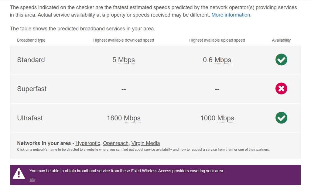 Broadband
