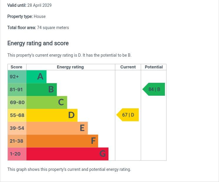 EPC Graph
