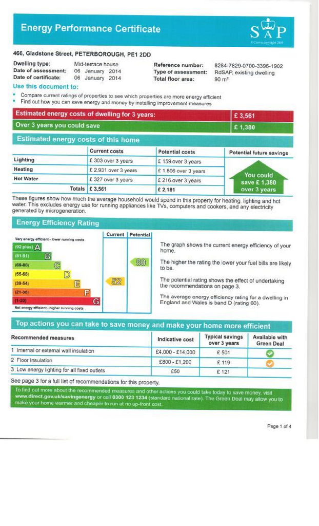EPC Certificate