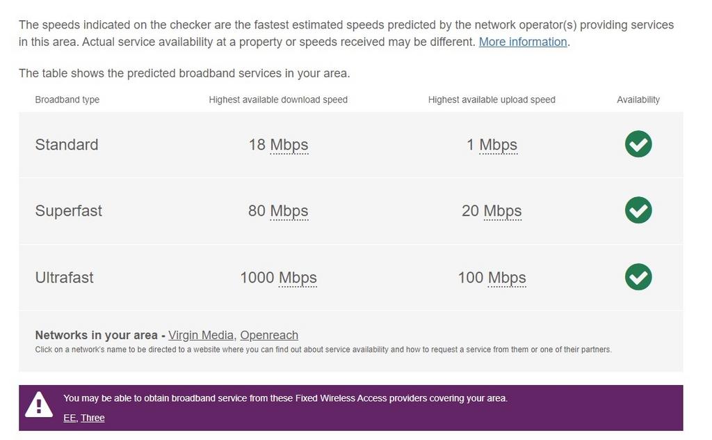 Broadband