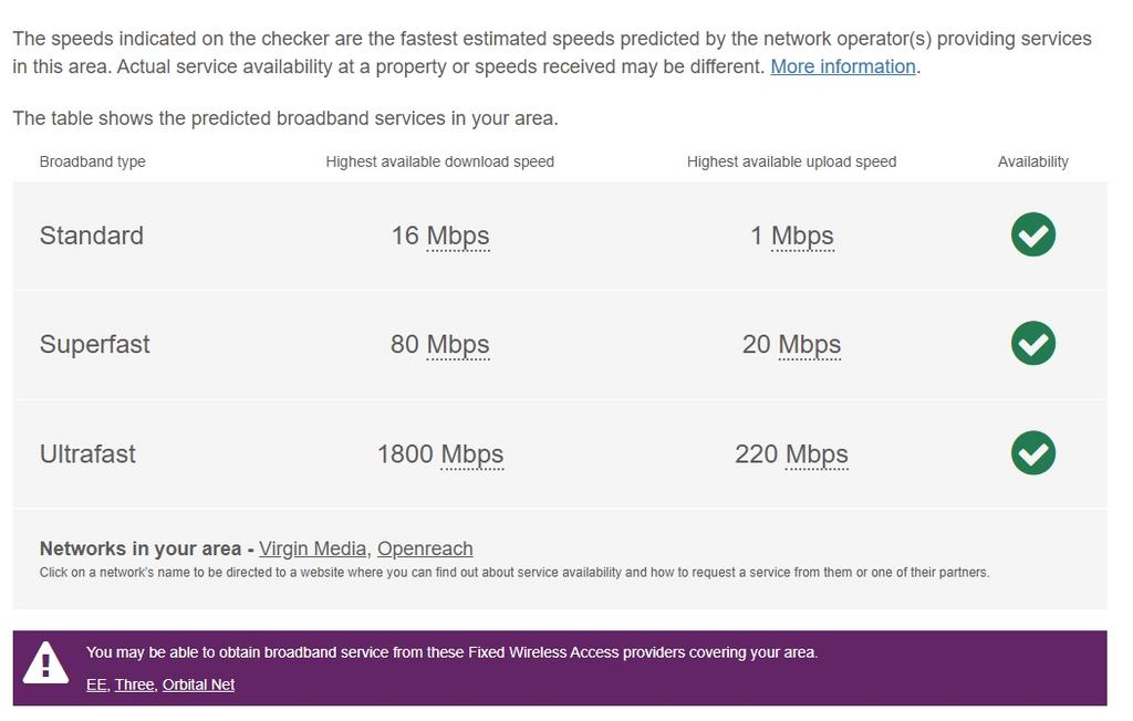 Broadband