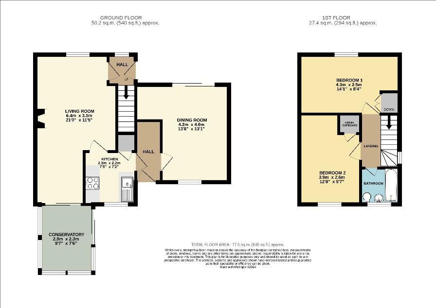 2 Bedroom End of Terrace Property