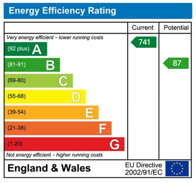 EPC