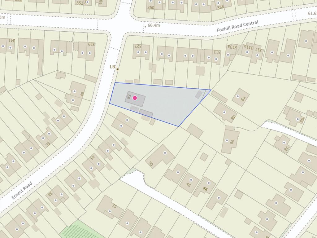 Position and Size of Plot