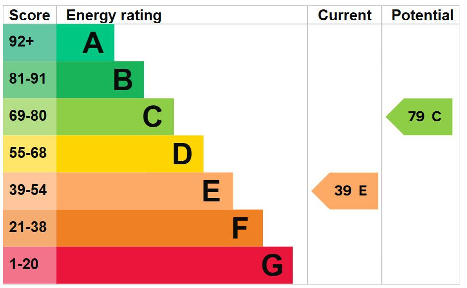 327734 - epc holmesdale.png