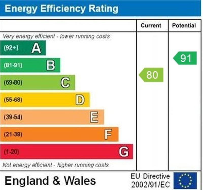 Epc graph
