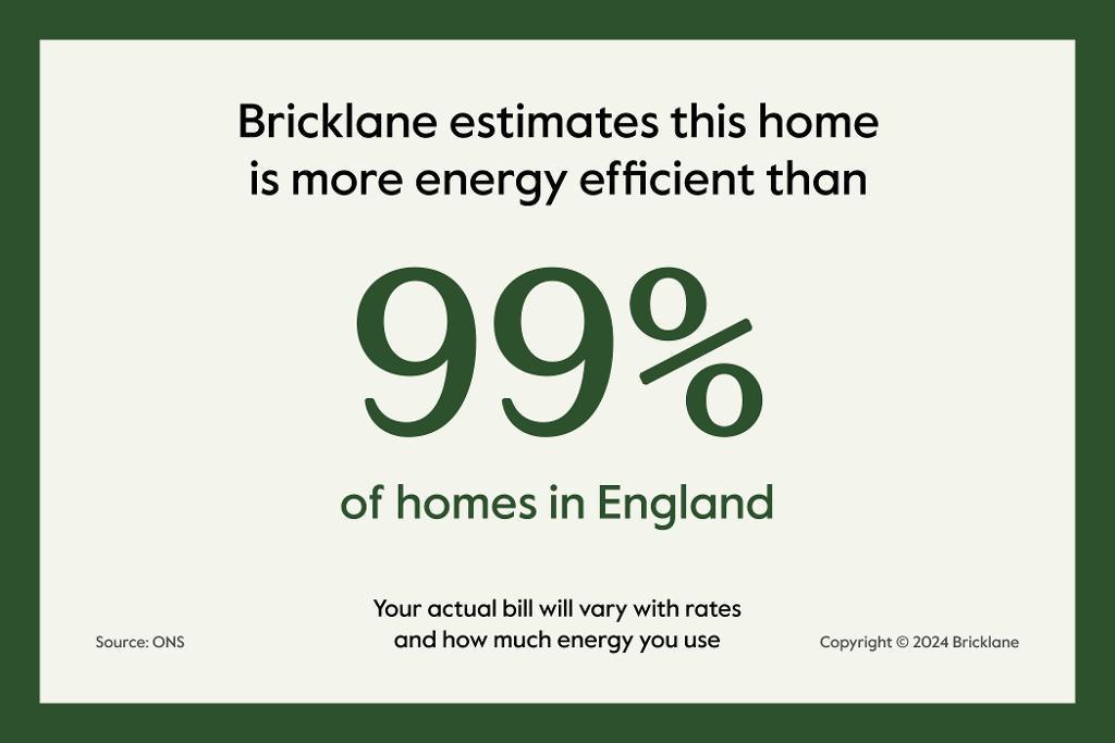 Energy Efficiency